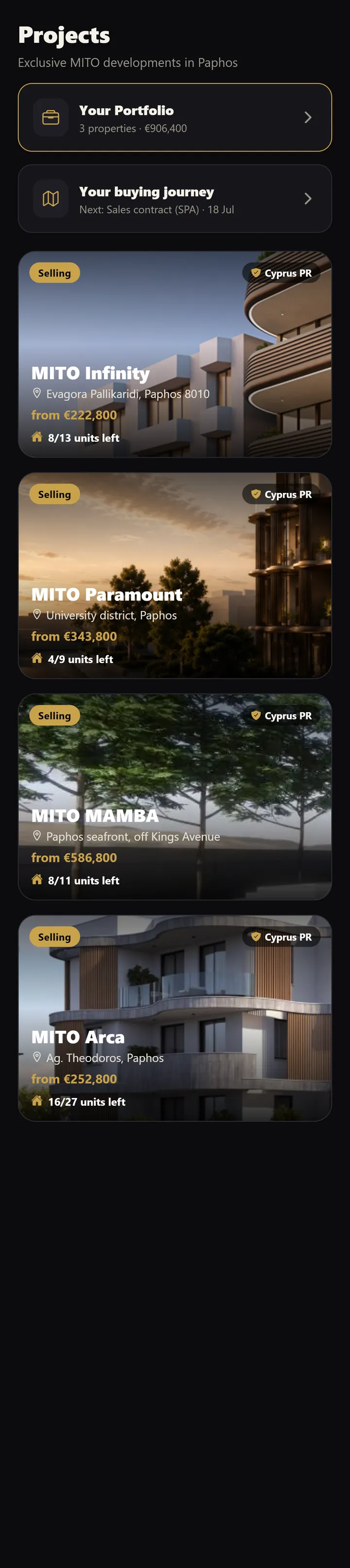 MITO property projects