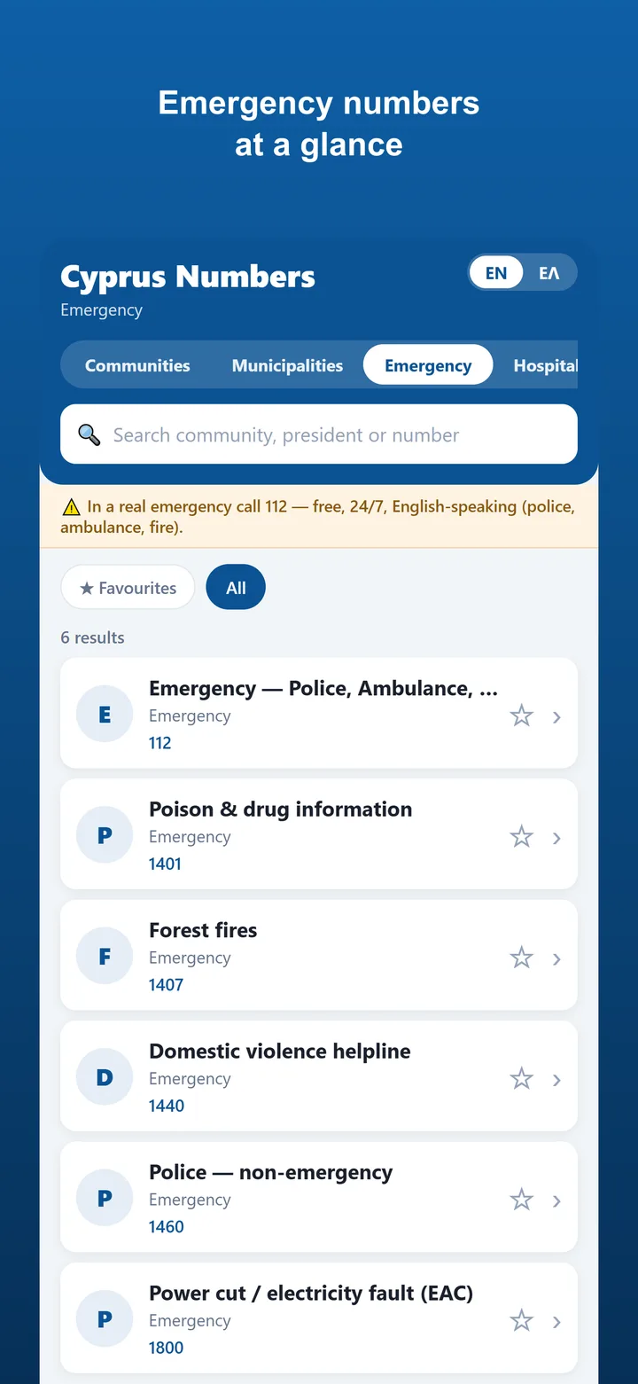 Cyprus Numbers app: emergency numbers